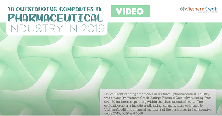 Top 10 Pharmaceutical Companies In Vietnam 2020